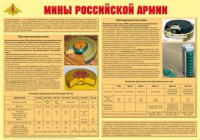 Плакат "Мины Российской армии" - fgospostavki.ru - Нижний Тагил