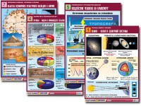 Комплект таблиц по всему курсу географии (90 таблиц, формат А1, полноцветные, ламинированные) - fgospostavki.ru - Нижний Тагил