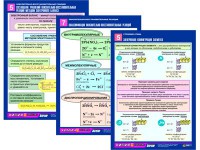 Комплект таблиц по химии раздаточные "Окислительно-восстановительные реакции" (цветные, ламинированные, А4, 8 штук) - fgospostavki.ru - Нижний Тагил