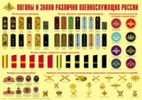 Плакат "Погоны и знаки различия военнослужащих России" - fgospostavki.ru - Нижний Тагил