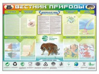 Стенд-уголок "Вестник природы" Вариант 1 - fgospostavki.ru - Нижний Тагил