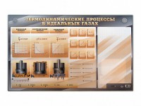 Электромеханический стенд "Термодинамические процессы в идеальных газах" с маркерными полями - fgospostavki.ru - Нижний Тагил