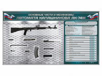 Электрифицированный стенд "Основные части и механизмы автомата Калашникова АК-74М" с полноразмерными, оригинальными макетами деталей и механизмов под стеклом - fgospostavki.ru - Нижний Тагил