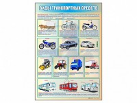 Стенд "Виды транспортных средств" - fgospostavki.ru - Нижний Тагил