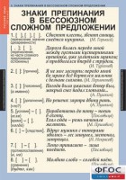Комплект таблиц. Русский язык 9 класс - fgospostavki.ru - Нижний Тагил
