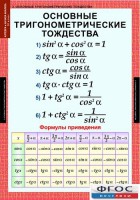 Комплект таблиц. Алгебра и начала анализа 10 класс. - fgospostavki.ru - Нижний Тагил
