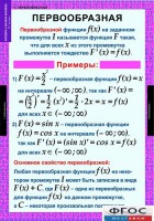 Комплект таблиц. Алгебра и начала анализа 11 класс. - fgospostavki.ru - Нижний Тагил