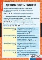 Комплект таблиц. Математика 6 класс. - fgospostavki.ru - Нижний Тагил