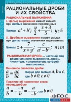 Комплект таблиц. Алгебра 8 класс. - fgospostavki.ru - Нижний Тагил