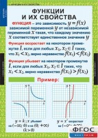 Комплект таблиц. Алгебра 9 класс. - fgospostavki.ru - Нижний Тагил