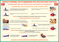 Таблица "Порядок действий при коматозном состоянии пострадавшего" (100х140 сантиметров, винил) - fgospostavki.ru - Нижний Тагил