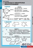 Комплект таблиц. Математика. Многоугольники. - fgospostavki.ru - Нижний Тагил
