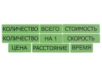 Набор магнитных карточек "Опорные слова к задачам" (зеленый) - fgospostavki.ru - Нижний Тагил
