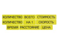 Набор магнитных карточек "Опорные слова к задачам" (желтый) - fgospostavki.ru - Нижний Тагил