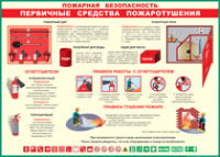 Таблица "Пожарная безопасность. Первичные средства пожаротушения" (100х140 сантиметров, винил) - fgospostavki.ru - Нижний Тагил