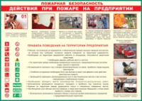 Таблица "Действия при пожаре на предприятии" (100х140 сантиметров, винил) - fgospostavki.ru - Нижний Тагил