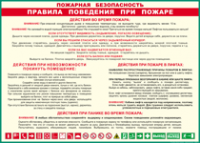 Таблица "Пожарная безопасность. Правила поведения при пожаре" (100х140 сантиметров, винил) - fgospostavki.ru - Нижний Тагил