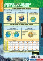 Комплект таблиц. География. Начальный курс 6 класс. - fgospostavki.ru - Нижний Тагил