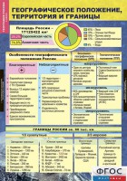 Комплект таблиц. География России. Природа и население. 8 класс. - fgospostavki.ru - Нижний Тагил