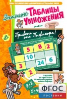 Знаток таблицы умножения - fgospostavki.ru - Нижний Тагил