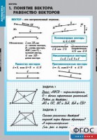 Комплект таблиц. Математика. Векторы. - fgospostavki.ru - Нижний Тагил