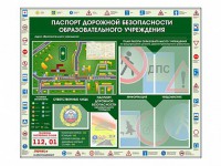Стенд-уголок "Паспорт дорожной безопасности образовательного учреждения" - fgospostavki.ru - Нижний Тагил