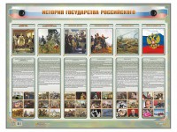 Интерактивный электрифицированный стенд "История государства Российского" - fgospostavki.ru - Нижний Тагил