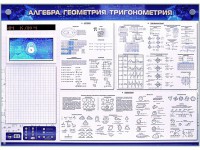 Электронно-справочное информационное панно с мультимедийным программным обеспечением "Алгебра. Геометрия. Тригонометрия" - fgospostavki.ru - Нижний Тагил