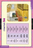 Комплект таблиц. Английский язык. Глаголы be, have, can, must. - fgospostavki.ru - Нижний Тагил