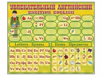 Комплект оборудования "Английский алфавит" с комплектом тематических магнитов - fgospostavki.ru - Нижний Тагил