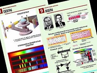Комплект таблиц "Квантовая физика" (10 таблиц, формат А1, ламинированные) - fgospostavki.ru - Нижний Тагил