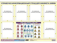 Стенд информационный "Правила техники безопасности в кабинете химии" (80х110, 6 карманов) - fgospostavki.ru - Нижний Тагил