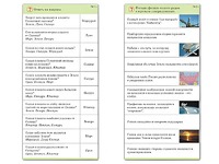 Комплект карточек (10) "Обучающий калейдоскоп. Земля - часть вселенной" - fgospostavki.ru - Нижний Тагил