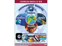 Таблица демонстрационная "Географическая оболочка и ее части" (винил 100*140) - fgospostavki.ru - Нижний Тагил