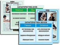 Модель-аппликация "Ступени к грамоте. Звуки и буквы русского языка" (ламинированная) - fgospostavki.ru - Нижний Тагил