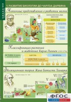 Комплект таблиц. Биология 10-11 класс. Эволюционное учение. - fgospostavki.ru - Нижний Тагил