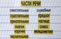 Набор магнитных карточек "Части речи" (фон жёлтый) - fgospostavki.ru - Нижний Тагил
