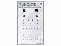 Интерактивный стенд "Таблица Сивцева" - fgospostavki.ru - Нижний Тагил