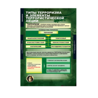 Комплект таблиц. ОБЖ. Терроризм. - fgospostavki.ru - Нижний Тагил