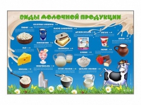 Электрифицированный стенд "Виды молочной продукции" - fgospostavki.ru - Нижний Тагил
