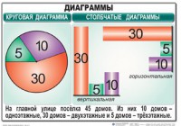 Комплект таблиц. Математика 6 класс - fgospostavki.ru - Нижний Тагил