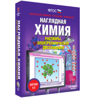 Наглядная химия. Растворы. Электролитическая диссоциация - fgospostavki.ru - Нижний Тагил