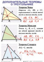 Комплект таблиц Треугольники (19 таблиц) - fgospostavki.ru - Нижний Тагил