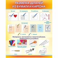 Стенд "Разметка деталей из бумаги и картона" - fgospostavki.ru - Нижний Тагил
