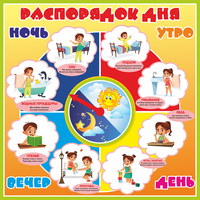 Стенд "Распорядок дня" - fgospostavki.ru - Нижний Тагил