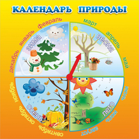 Стенд "Календарь природы" 0.5x0.5 - fgospostavki.ru - Нижний Тагил