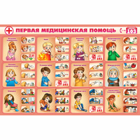 Стенд "Первая помощь" - fgospostavki.ru - Нижний Тагил