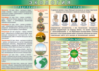 Таблица "Экология. Определения и история" (100х140 сантиметров, винил) - fgospostavki.ru - Нижний Тагил