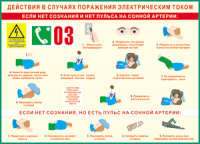 Таблица "Действия в случае поражения электрическим током" (100х140 сантиметров, винил) - fgospostavki.ru - Нижний Тагил