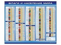 Стенд "Флаги и население мира" - fgospostavki.ru - Нижний Тагил